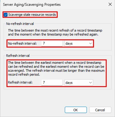 Server Aging/Scavenging Properties penceresi: Scavenge stale resource records işaretli, No-refresh interval 7 days, Refresh interval 7 days ve The refresh interval must be longer than the maximum record refresh period açıklaması, üç bölüm kırmızı çerçevede