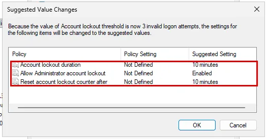 Suggested Value Changes penceresi: Account lockout duration 10 minutes, Allow Administrator account lockout Enabled, Reset account lockout counter after 10 minutes önerileri kırmızı çerçevede