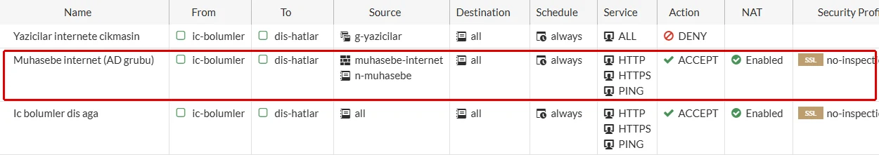 FortiGate kural listesi, ic-bolumler'den dis-hatlar'a üç kural: yazıcı engeli, kaynağında muhasebe-internet ve n-muhasebe olan Muhasebe internet (AD grubu) kırmızı çerçeveyle işaretli, altında Ic bolumler dis aga