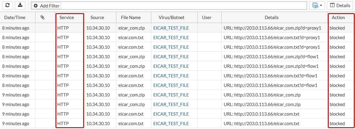 FortiGate Log & Report AntiVirus ekranı: on bir satırın hepsinde Service sütunu HTTP ve Action sütunu blocked, Virus/Botnet sütununda EICAR_TEST_FILE. Service ve Action sütunları kırmızı çerçeveyle işaretli