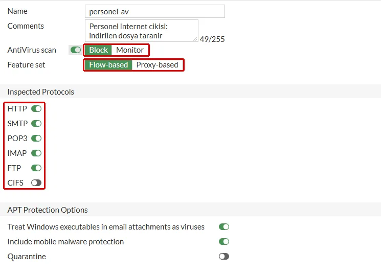 FortiGate Edit AntiVirus Profile formu, personel-av: AntiVirus scan Block, Feature set Flow-based ve Inspected Protocols listesinde HTTP, SMTP, POP3, IMAP, FTP açık, CIFS kapalı, kırmızı çerçeveyle işaretli