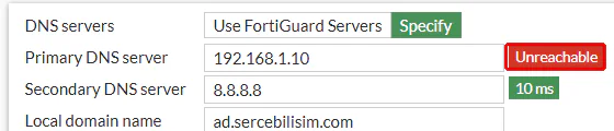 FortiGate DNS Settings ekranında birincil DNS 192.168.1.10'un yanında kırmızı çerçeveyle işaretli Unreachable rozeti, ikincil 8.8.8.8'in yanında 10 ms
