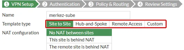 FortiGate VPN Creation Wizard ilk ekranı: Name merkez-sube, Template type satırında Site to Site, Hub-and-Spoke, Remote Access ve Custom seçenekleri kırmızı çerçeveyle işaretli, NAT configuration satırında No NAT between sites seçili
