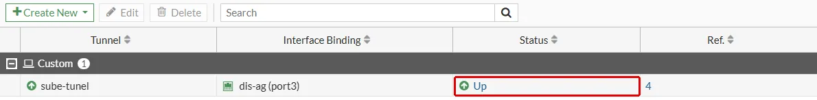 FortiGate IPsec Tunnels listesi: sube-tunel, Interface Binding dis-ag (port3), Status Up kırmızı çerçeveyle işaretli
