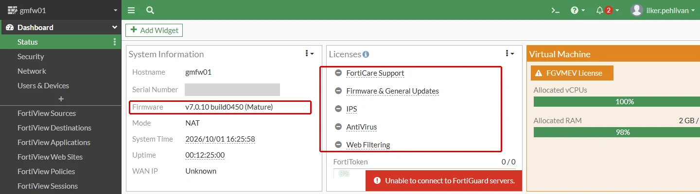 FortiGate Dashboard Status ekranı: System Information kutusundaki Firmware satırı ile Licenses kutusundaki abonelik listesi kırmızı çerçeveyle işaretli; seri numarası maskeli, Virtual Machine kutusunda bellek yüzde 98