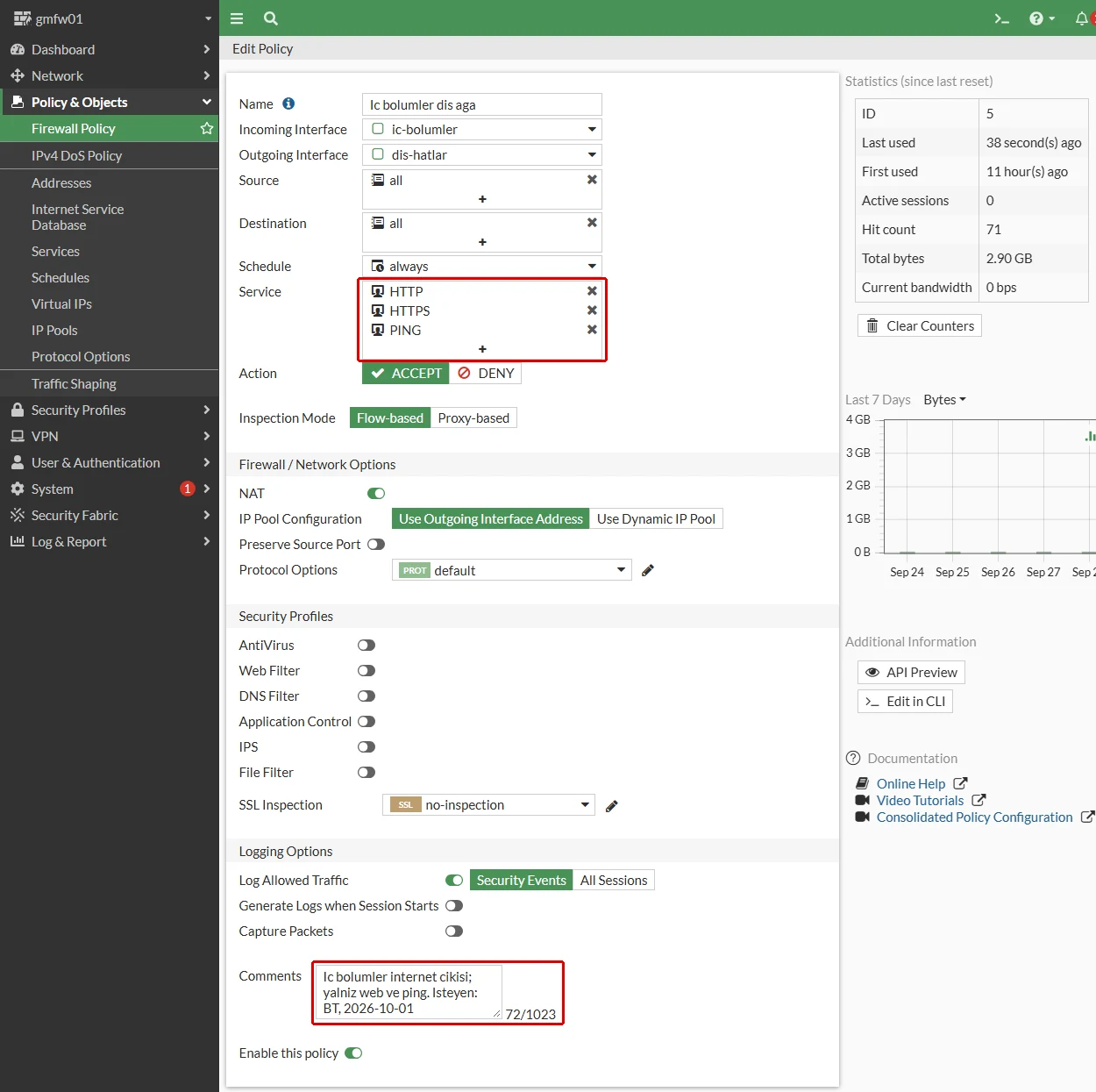 FortiGate Edit Policy formu, kural 5 Ic bolumler dis aga: Service kutusundaki HTTP, HTTPS ve PING ile Comments alanındaki açıklama kırmızı çerçeveyle işaretli; sağda Statistics paneli son kullanımı ve 71 eşleşmeyi gösteriyor