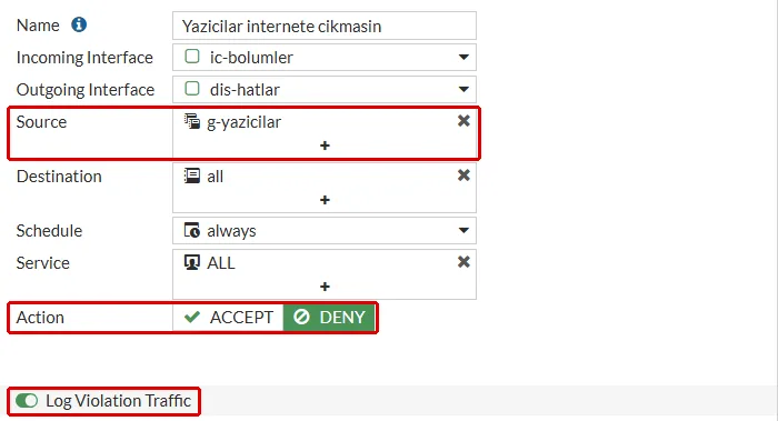 FortiGate Edit Policy formu, Yazicilar internete cikmasin: Source g-yazicilar, Action DENY ve Log Violation Traffic anahtarı kırmızı çerçeveyle işaretli