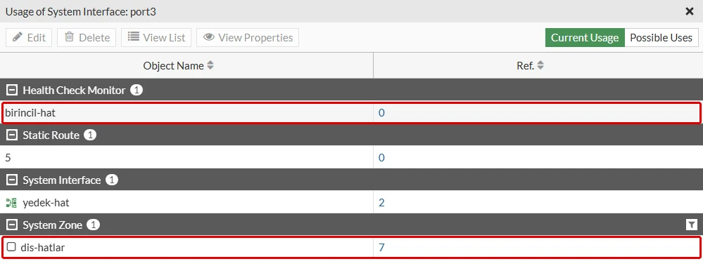 FortiGate Usage of System Interface: port3 paneli: Health Check Monitor birincil-hat, Static Route 5, System Interface yedek-hat ve System Zone dis-hatlar; birincil-hat ve dis-hatlar satırları kırmızı çerçeveyle işaretli