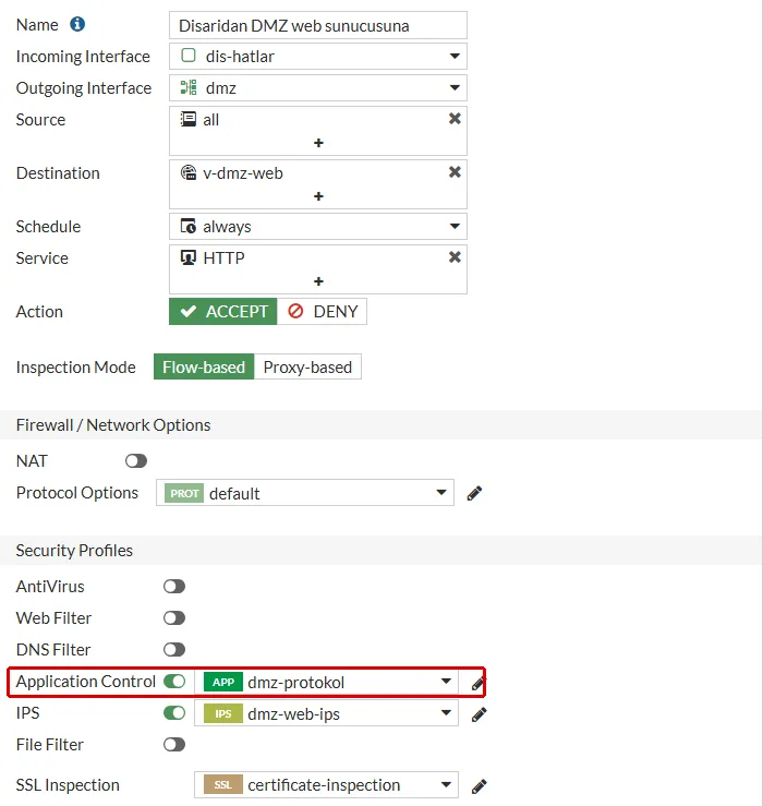 FortiGate Edit Policy formu, Disaridan DMZ web sunucusuna: Security Profiles bölümünde Application Control satırı ve dmz-protokol profili kırmızı çerçeveyle işaretli