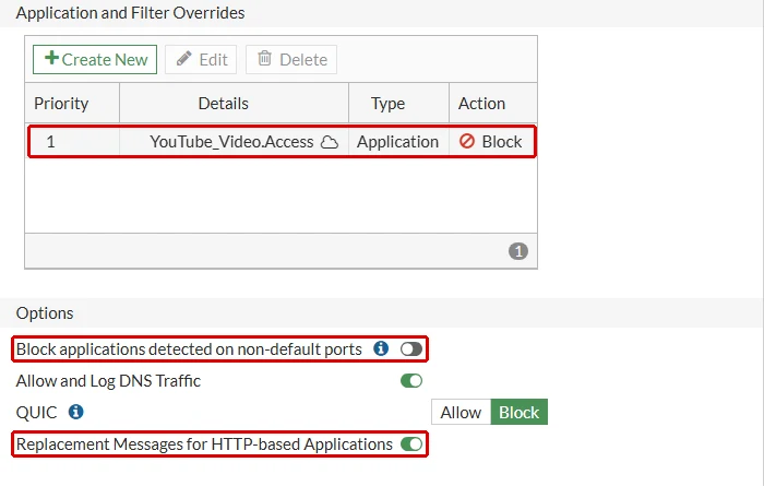 FortiGate uygulama kontrol profilinin alt kısmı: Application and Filter Overrides tablosunda YouTube_Video.Access Block satırı, Options bölümünde kapalı 'Block applications detected on non-default ports' ve açık 'Replacement Messages for HTTP-based Applications' satırları kırmızı çerçeveyle işaretli; QUIC Block