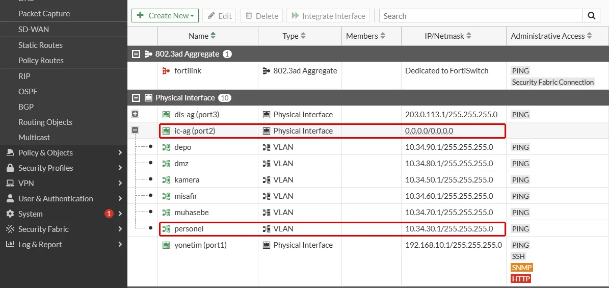 FortiGate arayüz listesinde ic-ag (port2) satırının adresi 0.0.0.0/0.0.0.0 ve yönetim erişimi boş, altında depo, dmz, kamera, misafir, muhasebe ve personel VLAN arayüzleri; port2 ve personel satırları kırmızı çerçeveyle gösterilmiş