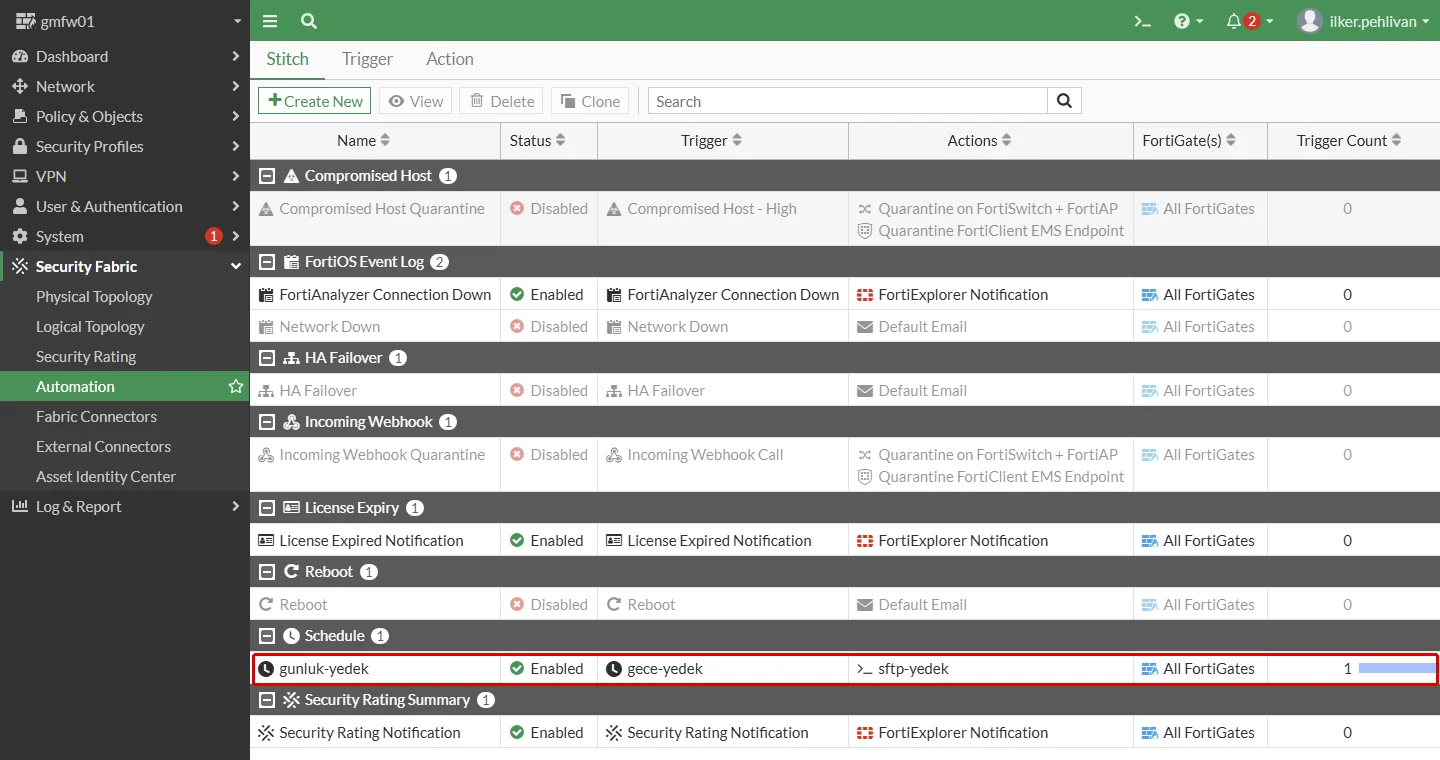FortiGate Security Fabric Automation listesi: Schedule grubundaki gunluk-yedek zinciri, tetikleyici gece-yedek, eylem sftp-yedek ve tetiklenme sayısı 1 kırmızı çerçeveyle işaretli