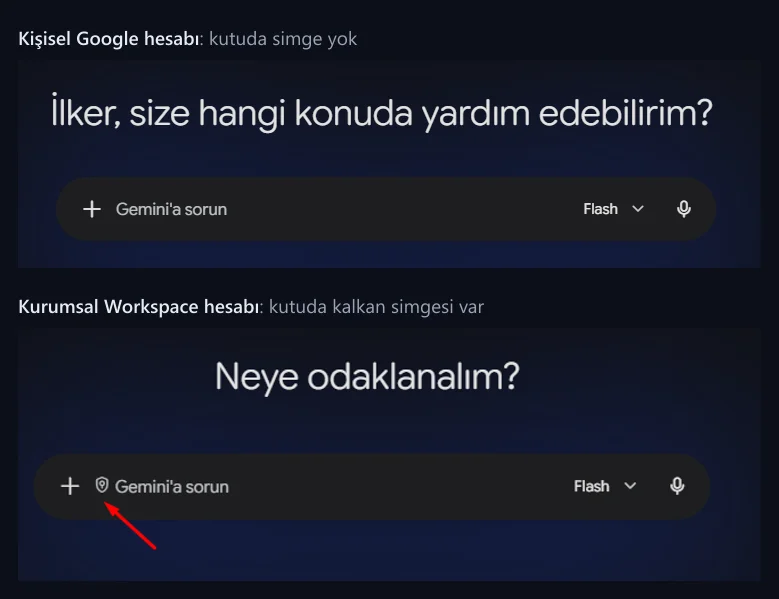 Shadow AI ayrımı: aynı yapay zekâ aracının kişisel Google hesabındaki ve kurumsal Workspace hesabındaki sorgu kutusu, kurumsal sürümde kutunun içinde kalkan simgesi görünüyor.